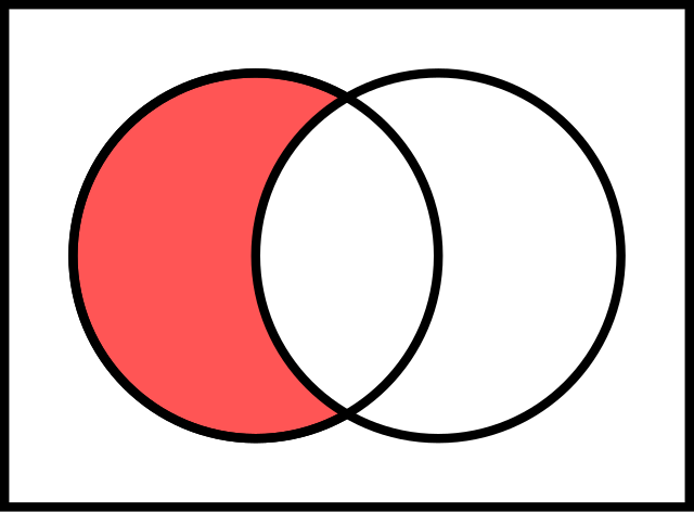 Lesson 4: Set Theory